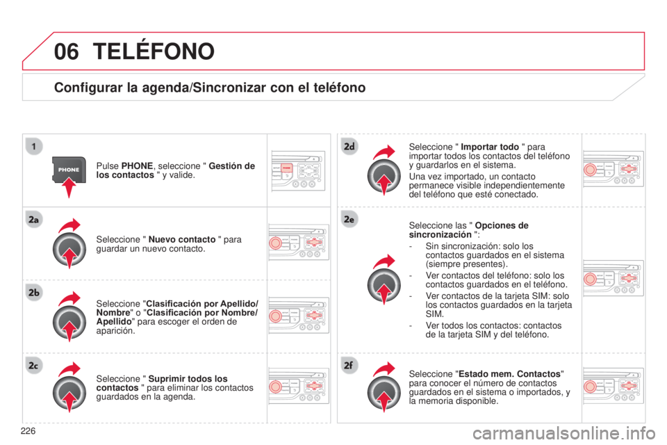 CITROEN C3 PICASSO 2015 Manuales de Empleo (in Spanish) 06
226
C3Picasso_es_Chap13b_Rt6-2-8_ed01-2014
TELÉFONO
Configurar la agenda/Sincronizar con el teléfono
Pulse PHONE, seleccione " Gestión de
los contactos " y valide.
Seleccione " Nuev CITROEN C3 PICASSO 2015 Manuales de Empleo (in Spanish) 06
226
C3Picasso_es_Chap13b_Rt6-2-8_ed01-2014
TELÉFONO
Configurar la agenda/Sincronizar con el teléfono
Pulse PHONE, seleccione " Gestión de
los contactos " y valide.
Seleccione " Nuev