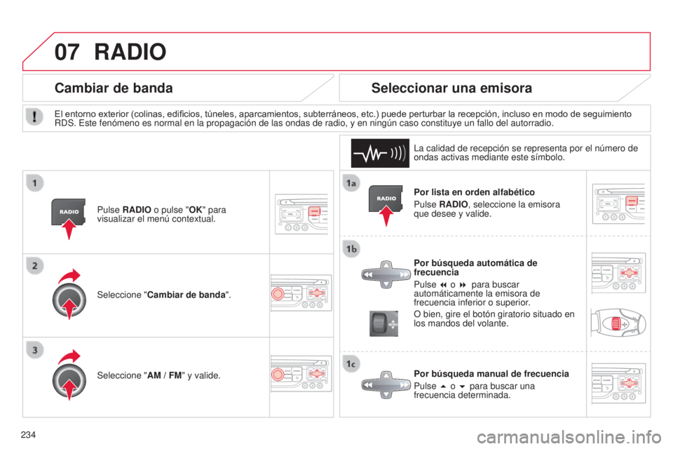 CITROEN C3 PICASSO 2015  Manuales de Empleo (in Spanish) 07
234
C3Picasso_es_Chap13b_Rt6-2-8_ed01-2014
Por lista en orden alfabético
Pulse RADIO, seleccione la emisora 
que desee y valide.
Por búsqueda automática de 
frecuencia
Pulse 7 o 8 para buscar 
a