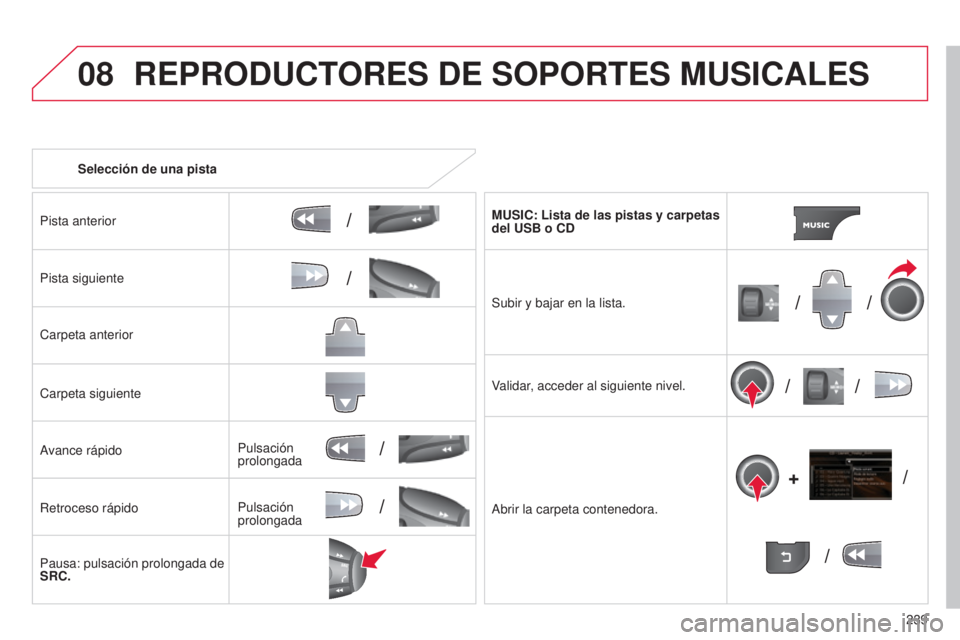 CITROEN C3 PICASSO 2015  Manuales de Empleo (in Spanish) 08
/
// /
/ /
/
+
/
/
/
239
C3Picasso_es_Chap13b_R t6-2-8_ed01-2014
Selección de una pista
Pista anterior
Pista siguiente
Carpeta anterior
Carpeta siguiente
avance rápido
Retroceso rápido
Pausa: pu