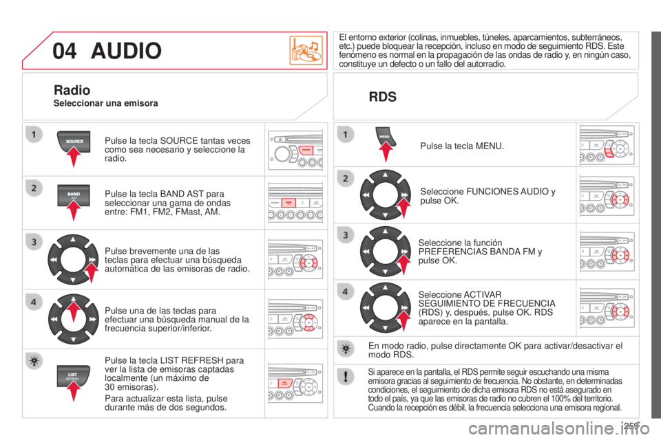CITROEN C3 PICASSO 2015 Manuales de Empleo (in Spanish) 04
259
C3Picasso_es_Chap13c_Rd45_ed01_2014
AUDIO
Pulse la tecla SOuRCe tantas veces
como sea necesario y seleccione la
radio.
Pulse la tecla B
and
a
S t
para
seleccionar una gama de ondas
entr CITROEN C3 PICASSO 2015 Manuales de Empleo (in Spanish) 04
259
C3Picasso_es_Chap13c_Rd45_ed01_2014
AUDIO
Pulse la tecla SOuRCe tantas veces
como sea necesario y seleccione la
radio.
Pulse la tecla B
and
a
S t
para
seleccionar una gama de ondas
entr