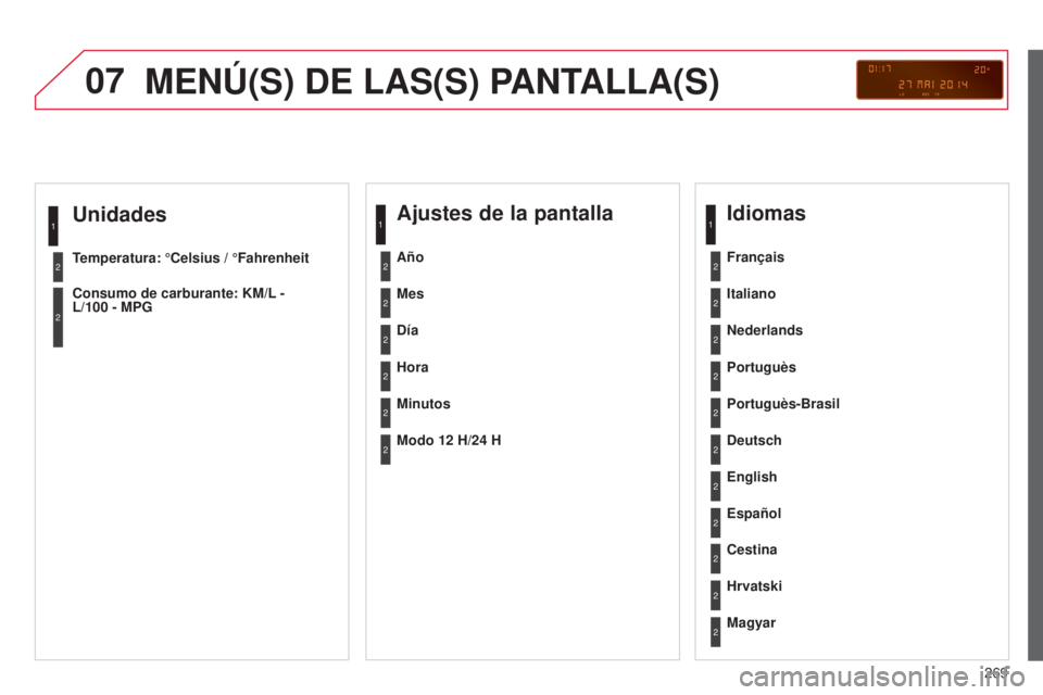 CITROEN C3 PICASSO 2015  Manuales de Empleo (in Spanish) 07
269
C3Picasso_es_Chap13c_Rd45_ed01_2014
Unidades
Temperatura: °Celsius / °Fahrenheit
Consumo de carburante: KM/L - 
L/100 - MPG
1
2
2
MENÚ(S) DE LAS(S) PANTALLA(S)
Ajustes de la pantalla
Mes
Dí