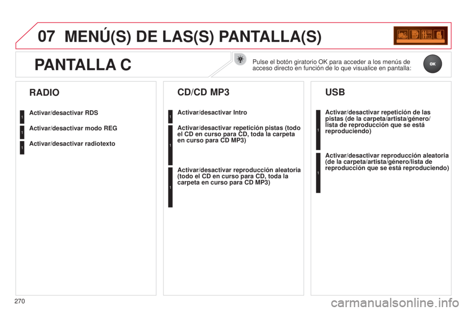 CITROEN C3 PICASSO 2015  Manuales de Empleo (in Spanish) 07
270
C3Picasso_es_Chap13c_Rd45_ed01_2014
MENÚ(S) DE LAS(S) PANTALLA(S)
Activar/desactivar RDS
Activar/desactivar modo REG
Activar/desactivar radiotexto
RADIO
Activar/desactivar Intro
CD/CD MP3
Acti