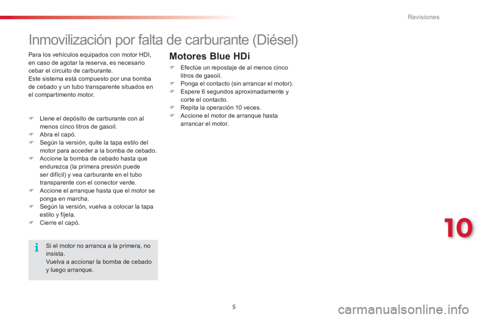 CITROEN C3 PICASSO 2015  Manuales de Empleo (in Spanish) 10
Revisiones
5
   
 
 
 
 
 
Inmovilización por falta de carburante (Diésel) 
 
 
 
 
�) 
  Llene el depósito de carburante con al 
menos cinco litros de gasoil. 
   
�) 
  Abra el capó. 
   
�) 