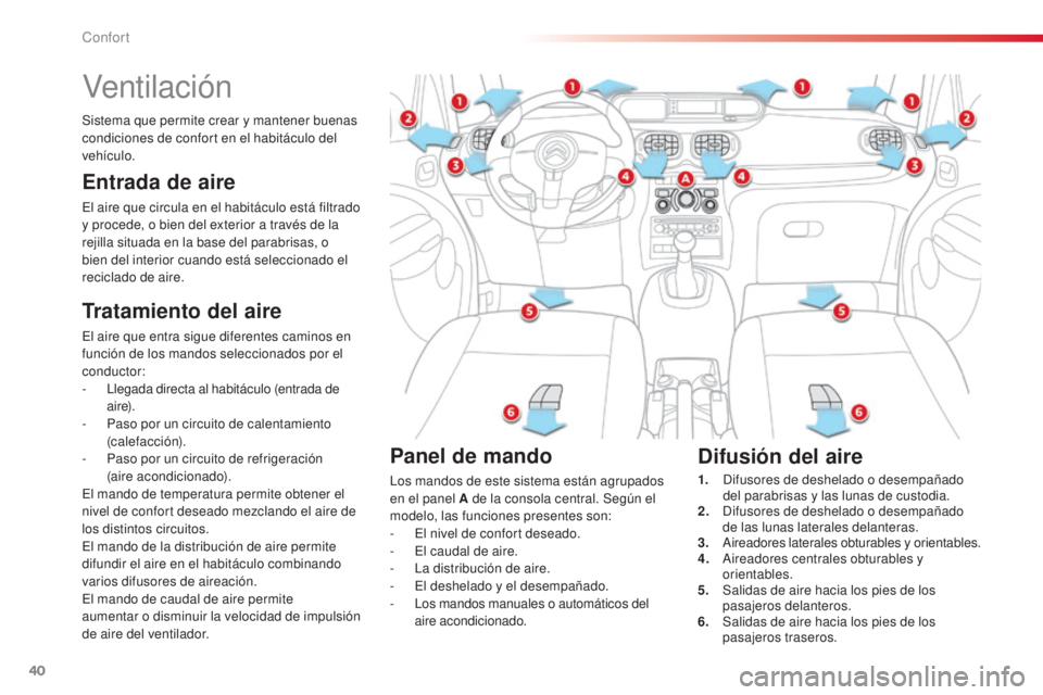 CITROEN C3 PICASSO 2015  Manuales de Empleo (in Spanish) 40
C3Picasso_es_Chap03_confort_ed01-2014
Ventilac i ón
Tratamiento del aire
el aire que entra sigue diferentes caminos en 
función de los mandos seleccionados por el 
conductor:
-
 
l legada directa