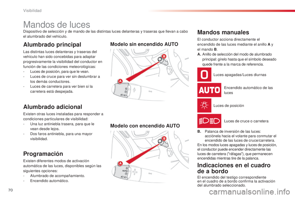 CITROEN C3 PICASSO 2015 Manuales de Empleo (in Spanish) 70
C3Picasso_es_Chap05_visibilite_ed01-2014
Mandos de lucesdispositivo de selección y de mando de las distintas luces delanteras y traseras que llevan a cabo
el alumbrado del vehículo.
Alumbrado pr CITROEN C3 PICASSO 2015 Manuales de Empleo (in Spanish) 70
C3Picasso_es_Chap05_visibilite_ed01-2014
Mandos de lucesdispositivo de selección y de mando de las distintas luces delanteras y traseras que llevan a cabo
el alumbrado del vehículo.
Alumbrado pr