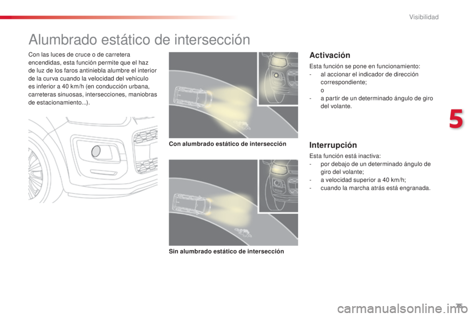 CITROEN C3 PICASSO 2015  Manuales de Empleo (in Spanish) 75
C3Picasso_es_Chap05_visibilite_ed01-2014
alumbrado estático de intersección
Con las luces de cruce o de carretera 
encendidas, esta función permite que el haz 
de luz de los faros antiniebla alu