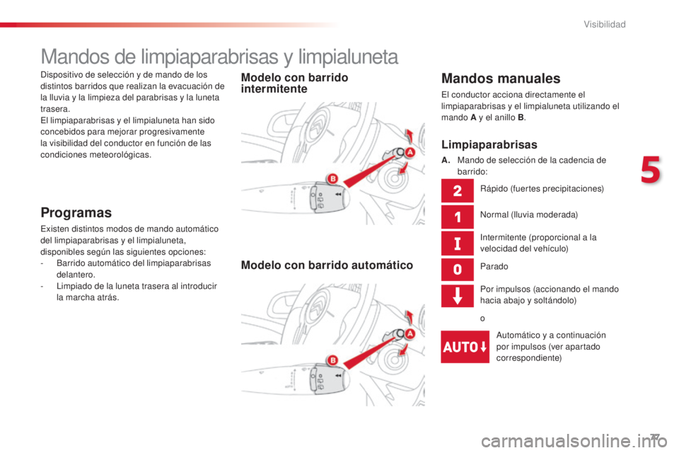 CITROEN C3 PICASSO 2015  Manuales de Empleo (in Spanish) 77
C3Picasso_es_Chap05_visibilite_ed01-2014
Mandos de limpiaparabrisas y limpialuneta
Mandos manuales
el conductor acciona directamente el 
limpiaparabrisas y el limpialuneta utilizando el 
mando A y 