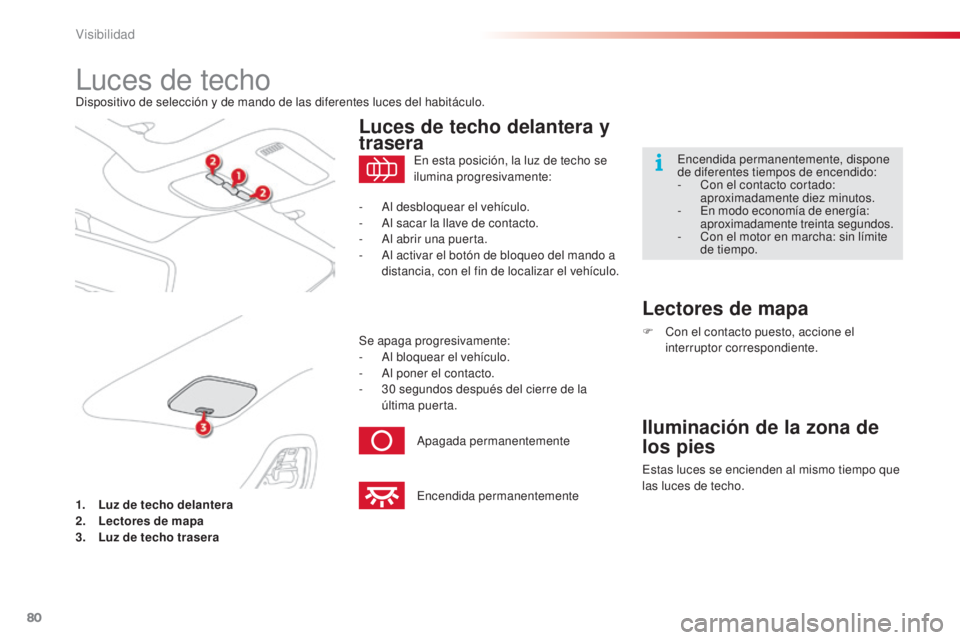CITROEN C3 PICASSO 2015  Manuales de Empleo (in Spanish) 80
C3Picasso_es_Chap05_visibilite_ed01-2014
luces de techodispositivo de selección y de mando de las diferentes luces del habitáculo.
1.
 L
uz de techo delantera
2.
 L

ectores de mapa
3.
 L

uz de 