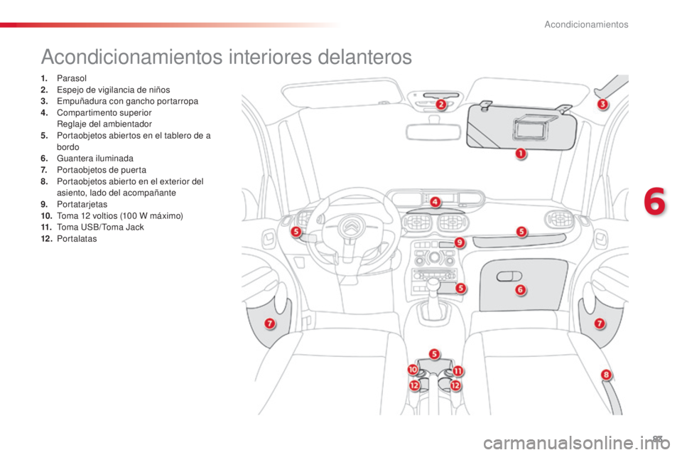 CITROEN C3 PICASSO 2015  Manuales de Empleo (in Spanish) 83
C3Picasso_es_Chap06_amenagement_ed01-2014
acondicionamientos interiores delanteros
1. Parasol
2.  esp ejo de vigilancia de niños
3.
 

e
m
 puñadura con gancho portarropa
4.
 C

ompartimento supe