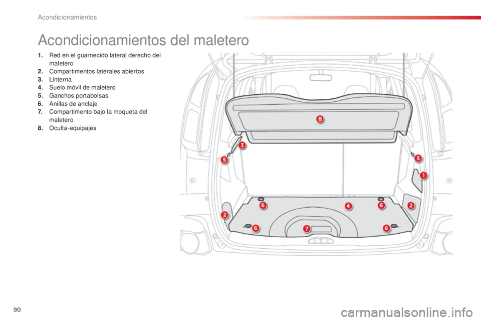 CITROEN C3 PICASSO 2015  Manuales de Empleo (in Spanish) 90
C3Picasso_es_Chap06_amenagement_ed01-2014
acondicionamientos del maletero
1. Red en el guarnecido lateral derecho del maletero
2.
 C

ompartimentos laterales abiertos
3.
 lin

terna
4.
 S

uelo mó