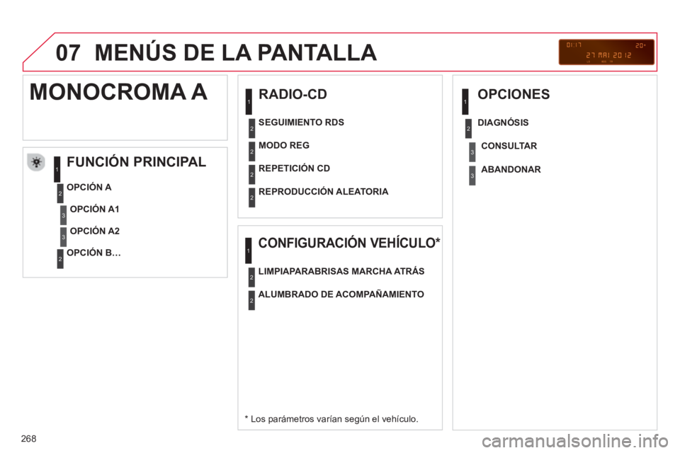 CITROEN C3 PICASSO 2014  Manuales de Empleo (in Spanish) 268
07  MENÚS DE LA PANTALLA 
 
 
RADIO-CD 
   
FUNCIÓN PRINCIPAL 
 
 
*  
 Los parámetros varían según el vehículo.      
OPCIÓN 
A 
   
OPCIÓN B…  
 
MONOCROMA A 
OPCIÓN A1
OPCIÓN A2   
