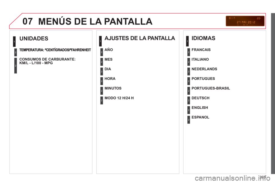 CITROEN C3 PICASSO 2014  Manuales de Empleo (in Spanish) 269
07
   
UNIDADES 
CONSUMOS DE CARBURANTE: 
KM/L - L/100 - MPG  
 
1
2
2
 
MENÚS DE LA PANTALLA 
 
 
AJUSTES DE LA PANTALLA 
 
 
MES  
   
DIA  
   
HOR
A 
 
   
MINUTOS      
AÑO  
   
MODO 12 H/
