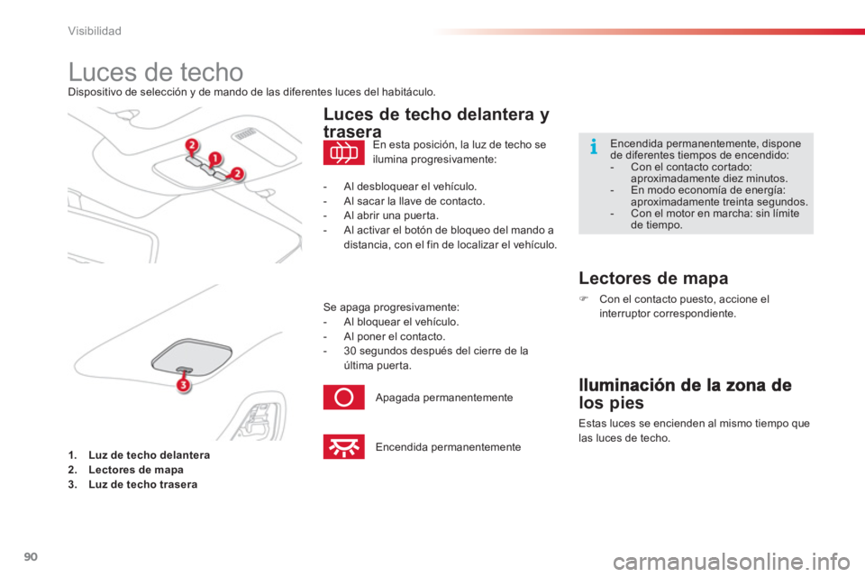 CITROEN C3 PICASSO 2014 Manuales de Empleo (in Spanish) Visibilidad
90
Luces de techo
Dispositivo de selección y de mando de las diferentes luces del habitáculo.
1.
Luz de techo delantera
2.
Lectores de CITROEN C3 PICASSO 2014 Manuales de Empleo (in Spanish) Visibilidad
90
Luces de techo
Dispositivo de selección y de mando de las diferentes luces del habitáculo.
1.
Luz de techo delantera
2.
Lectores de