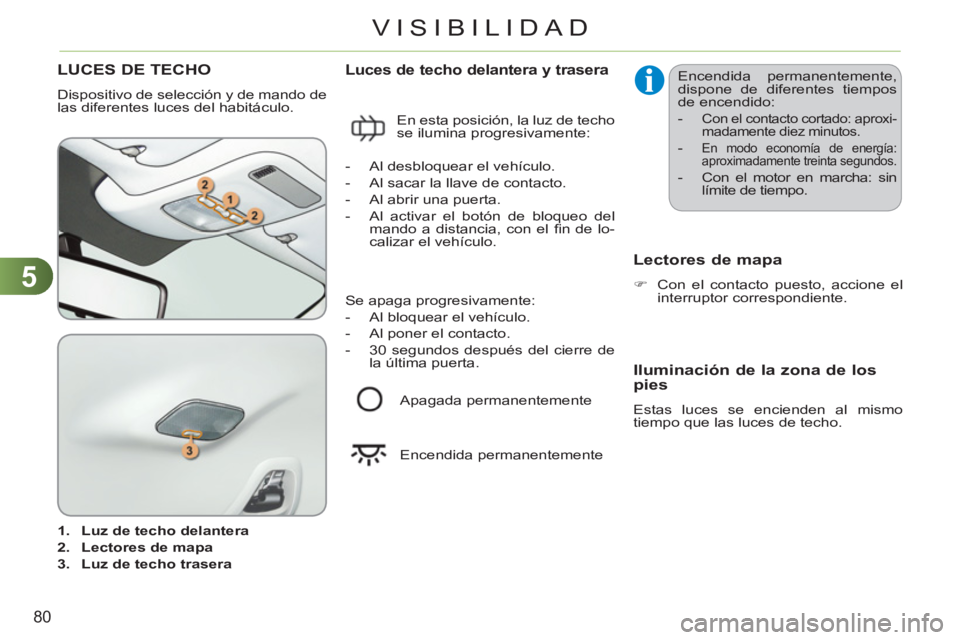 CITROEN C3 PICASSO 2012  Manuales de Empleo (in Spanish) 5
80
VISIBILIDAD
LUCES DE TECHO 
  Dispositivo de selección y de mando de 
las diferentes luces del habitáculo. 
   
 
1. 
  Luz de techo delantera 
 
   
2. 
  Lectores de mapa 
 
   
3. 
  Luz de 