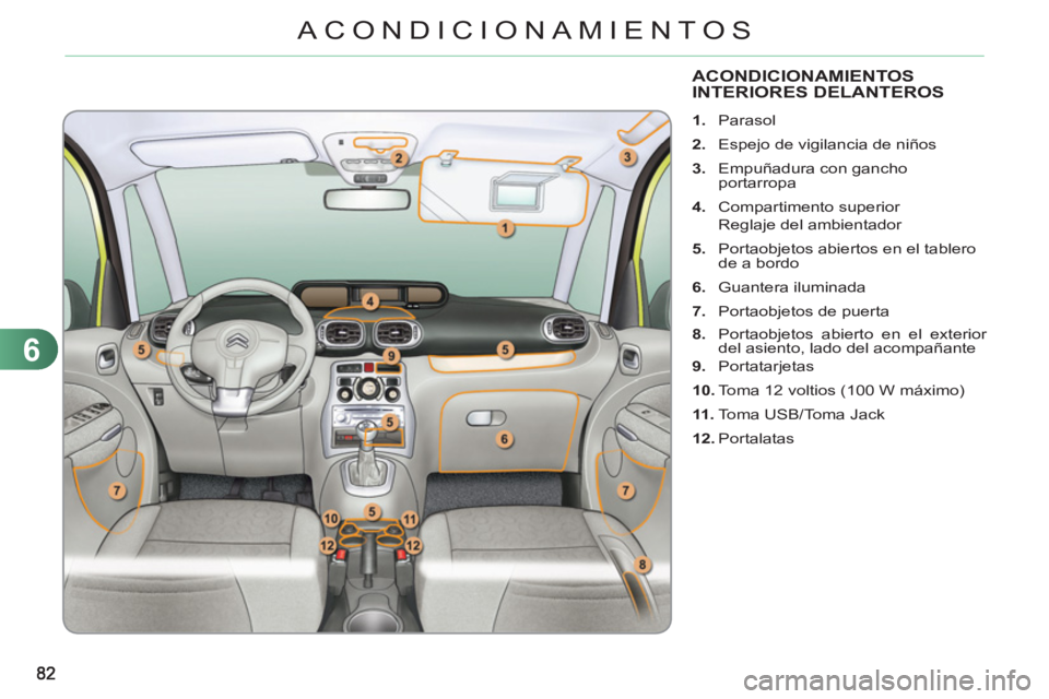 CITROEN C3 PICASSO 2012  Manuales de Empleo (in Spanish) 6
ACONDICIONAMIENTOS
ACONDICIONAMIENTOS 
INTERIORES DELANTEROS 
   
 
 
1. 
 Parasol 
   
2. 
  Espejo de vigilancia de niños 
   
3. 
  Empuñadura con gancho 
portarropa 
   
4. 
 Compartimento sup