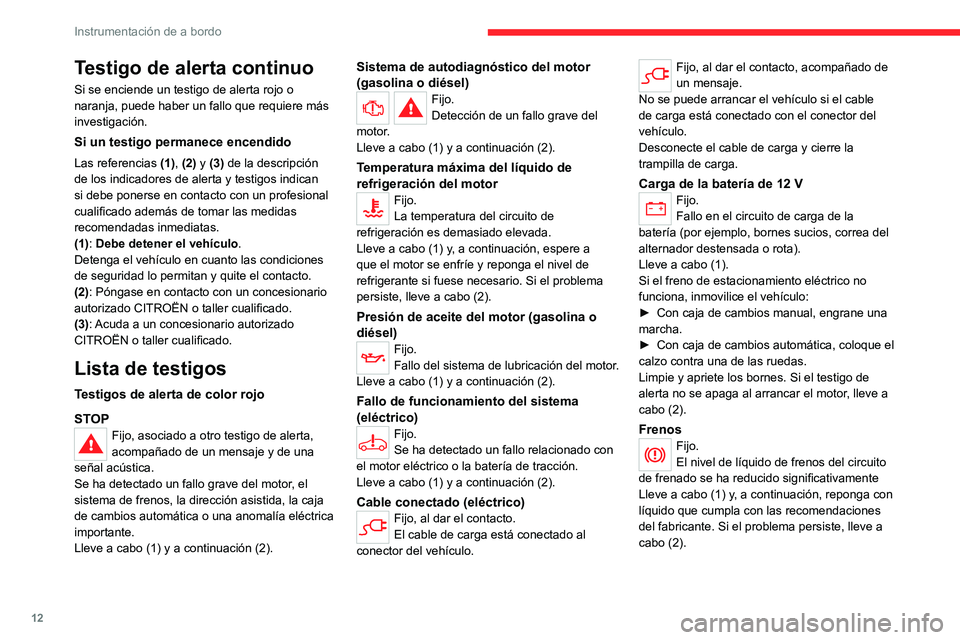 CITROEN C4 2021 Manuales de Empleo (in Spanish) 12
Instrumentación de a bordo
Testigo de alerta continuo
Si se enciende un testigo de alerta rojo o
naranja, puede haber un fallo que requiere más
investigación.
Si un testigo permanece encendido CITROEN C4 2021 Manuales de Empleo (in Spanish) 12
Instrumentación de a bordo
Testigo de alerta continuo
Si se enciende un testigo de alerta rojo o
naranja, puede haber un fallo que requiere más
investigación.
Si un testigo permanece encendido
