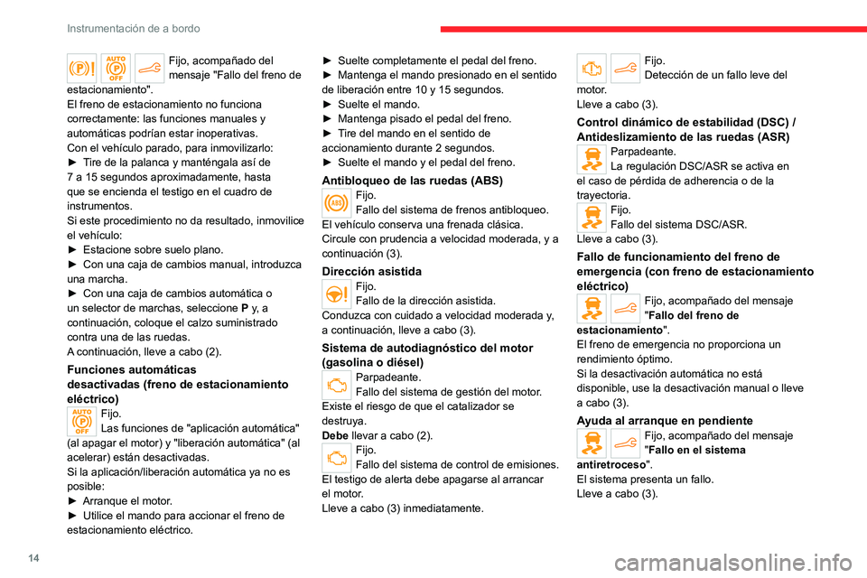 CITROEN C4 2021 Manuales de Empleo (in Spanish) 14
Instrumentación de a bordo
Fijo, acompañado del
mensaje "Fallo del freno de
estacionamiento".
El freno de estacionamiento no funciona
correctamente: las funciones manuales y
automáti CITROEN C4 2021 Manuales de Empleo (in Spanish) 14
Instrumentación de a bordo
Fijo, acompañado del
mensaje "Fallo del freno de
estacionamiento".
El freno de estacionamiento no funciona
correctamente: las funciones manuales y
automáti
