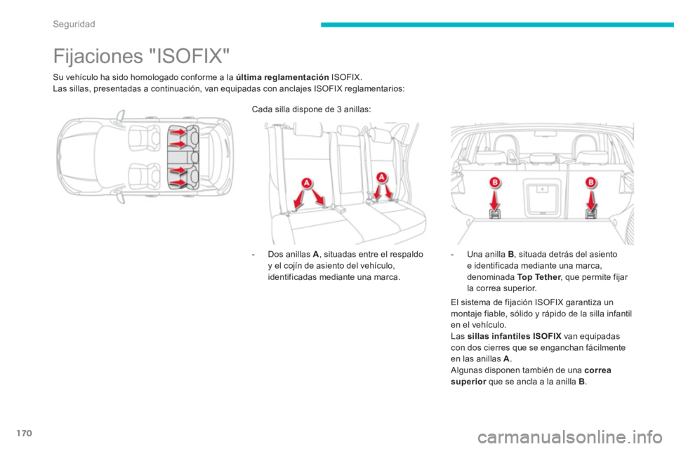 CITROEN C4 AIRCROSS 2014  Manuales de Empleo (in Spanish) 170
Seguridad
   
 
 
 
 
 
 
 
 
 
 
 
 
 
 
 
 
 
 
 
Fijaciones "ISOFIX" 
 
Su vehículo ha sido homologado conforme a la  última reglamentación 
 ISOFIX. 
  Las sillas, presentadas a continuaci