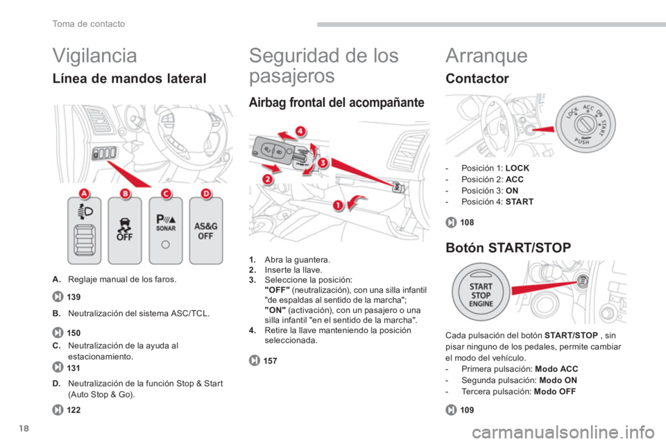CITROEN C4 AIRCROSS 2014  Manuales de Empleo (in Spanish) 18
To m a  d e  c o n t a c t o
  Vigilancia 
 
 
 
A. 
  Reglaje manual de los faros. 
 
 
Línea de mandos lateral 
 
 
 
1. 
  Abra la guantera. 
   
2. 
  Inserte la llave. 
   
3. 
  Seleccione l