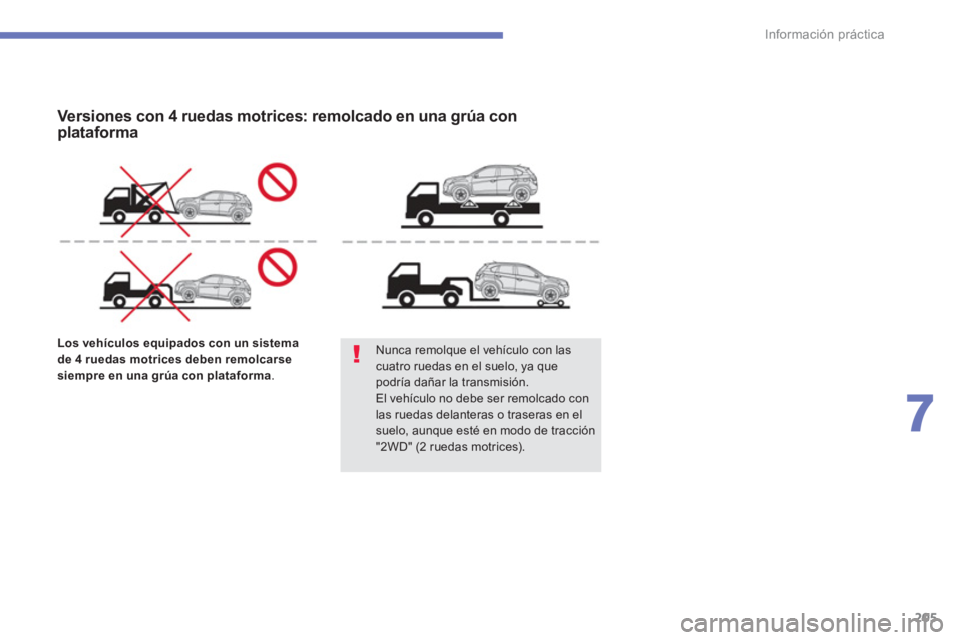 CITROEN C4 AIRCROSS 2014  Manuales de Empleo (in Spanish) 205
7
Información práctica
   
Los vehículos equipados con un sistema 
de 4 ruedas motrices deben remolcarse 
siempre en una grúa con plataforma 
.     
Nunca remolque el vehículo con las 
cuatro