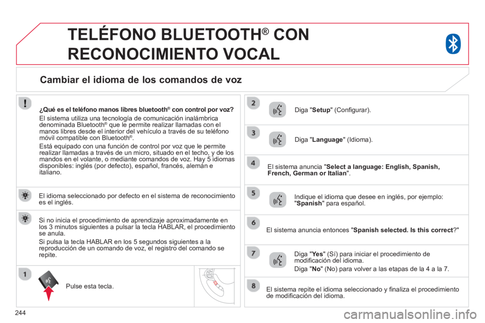 CITROEN C4 AIRCROSS 2014 Manuales de Empleo (in Spanish) 244
TELÉFONO BLUETOOTH ®
CON
RECONOCIMIENTO VOCAL
El idioma seleccionado por defecto en el sistema de reconocimiento
es el inglés.
Pulse esta tecla.
Diga " Setup
" (C CITROEN C4 AIRCROSS 2014 Manuales de Empleo (in Spanish) 244
TELÉFONO BLUETOOTH ®
CON
RECONOCIMIENTO VOCAL
El idioma seleccionado por defecto en el sistema de reconocimiento
es el inglés.
Pulse esta tecla.
Diga " Setup
" (C