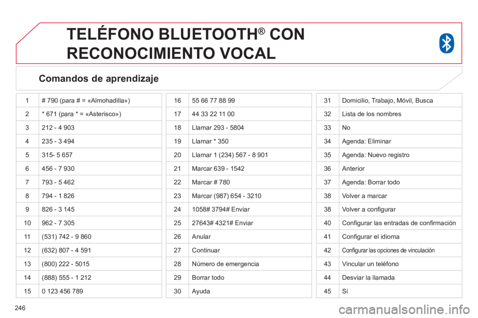 CITROEN C4 AIRCROSS 2014  Manuales de Empleo (in Spanish) 246
   
 
 
 
TELÉFONO BLUETOOTH ® 
 CON 
RECONOCIMIENTO VOCAL 
   
Comandos de aprendizaje  
 
1  # 790 (para # = «Almohadilla») 
  2  * 671 (para * = «Asterisco») 
  3  212 - 4 903 
  4  235 -