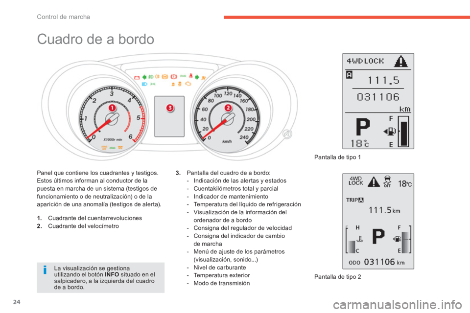 CITROEN C4 AIRCROSS 2014  Manuales de Empleo (in Spanish) 24
Control de marcha
   
 
 
 
 
 
 
 
 
 
 
 
 
 
 
 
 
Cuadro de a bordo 
 
 
 
 
1. 
  Cuadrante del cuentarrevoluciones 
   
2. 
  Cuadrante del velocímetro 
  Pantalla de tipo 2      
3. 
  Pant