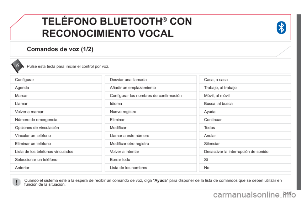 CITROEN C4 AIRCROSS 2014  Manuales de Empleo (in Spanish) 253
   
 
 
 
 
 
 
 
 
Comandos de voz (1/2) 
 
Conﬁ gurar 
  Agenda 
  Marcar 
  Llamar 
  Volver a marcar 
  Número de emergencia 
  Opciones de vinculación 
  Vincular un teléfono 
  Eliminar