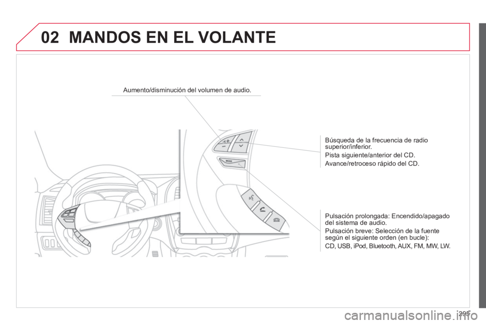 CITROEN C4 AIRCROSS 2014  Manuales de Empleo (in Spanish) 295
02  MANDOS EN EL VOLANTE 
 
 
 
 
 
 
 
 
Aumento/disminución del volumen de audio.  
   
Búsqueda de la frecuencia de radio 
superior/inferior. 
  Pista siguiente/anterior del CD. 
  Avance/ret