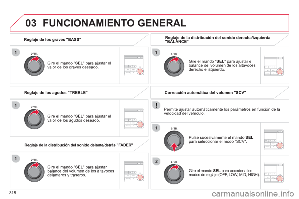 CITROEN C4 AIRCROSS 2014  Manuales de Empleo (in Spanish) 318
03
   
Reglaje de los graves "BASS"  
   
Gire el mando " SEL 
" para ajustar el 
valor de los graves deseado.  
 
FUNCIONAMIENTO GENERAL 
 
 
Gire el mando " SEL 
" para ajustar el 
valor de los 