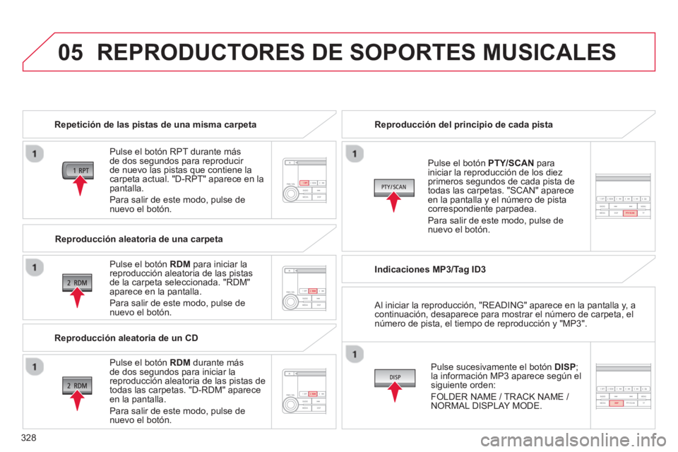 CITROEN C4 AIRCROSS 2014  Manuales de Empleo (in Spanish) 328
05  REPRODUCTORES DE SOPORTES MUSICALES 
 
 
Repetición de las pistas de una misma carpeta  
   
Pulse el botón RPT durante más 
de dos segundos para reproducir 
de nuevo las pistas que contien