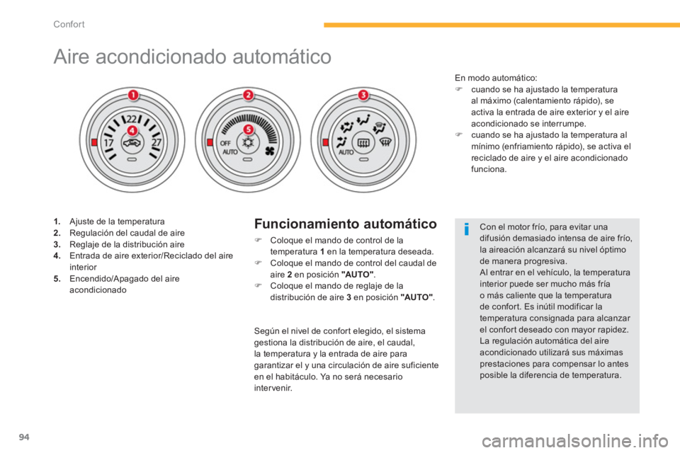 CITROEN C4 AIRCROSS 2014  Manuales de Empleo (in Spanish) 94
Confort
   
 
 
 
 
 
 
 
 
 
 
 
 
 
 
 
 
 
 
 
Aire acondicionado automático 
 
 
 
1. 
  Ajuste de la temperatura 
   
2. 
  Regulación del caudal de aire 
   
3. 
  Reglaje de la distribuci