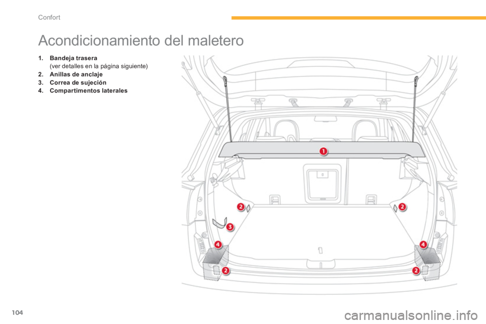 CITROEN C4 AIRCROSS 2013  Manuales de Empleo (in Spanish) 104
Confort
   
 
 
 
 
 
 
 
 
 
 
 
 
 
Acondicionamiento del maletero 
 
 
 
1. 
  Bandeja trasera 
   
  (ver detalles en la página siguiente) 
   
2. 
  Anillas de anclaje 
 
   
3. 
  Correa de