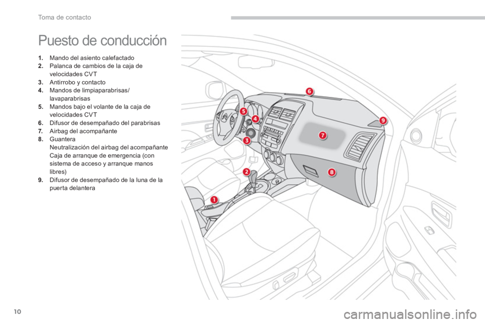 CITROEN C4 AIRCROSS 2013  Manuales de Empleo (in Spanish) 10
To m a  d e  c o n t a c t o
  Puesto de conducción 
1. 
 Mando del asiento calefactado2. 
  Palanca de cambios de la caja de
velocidades CVT
3.   Antirrobo y contacto 4. 
  Mandos de limpiaparabr