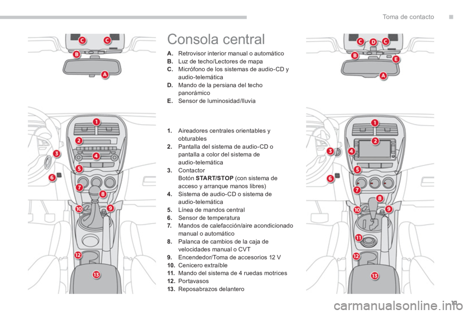 CITROEN C4 AIRCROSS 2013  Manuales de Empleo (in Spanish) .
11
To m a  d e  c o n t a c t o
  Consola central 
A. 
 Retrovisor interior manual o automático B. 
  Luz de techo/Lectores de mapa C. 
 Micrófono de los sistemas de audio-CD y audio-telemática D