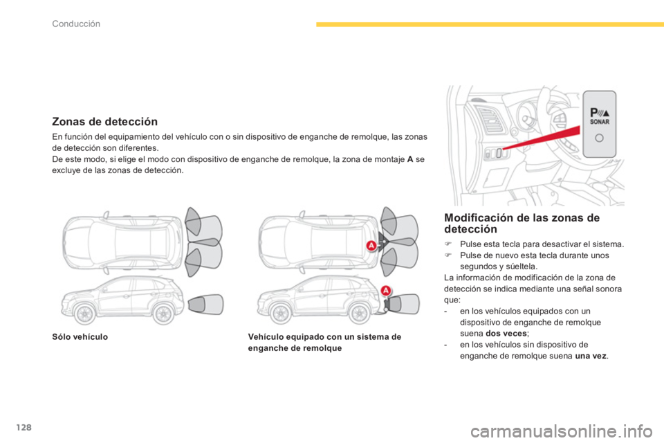 CITROEN C4 AIRCROSS 2013  Manuales de Empleo (in Spanish) 128
Conducción
   
 
Sólo vehículo 
 
   
 
Vehículo equipado con un sistema de 
enganche de remolque 
 
 
 
 
Modiﬁ cación de las zonas de 
detección 
   
 
�) 
  Pulse esta tecla para desact