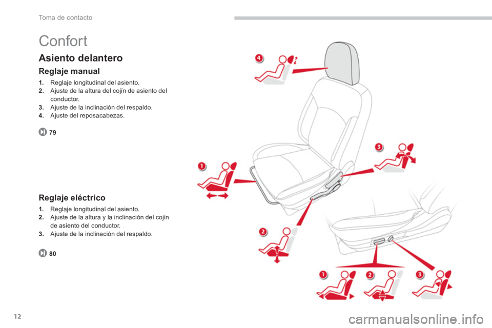 CITROEN C4 AIRCROSS 2013  Manuales de Empleo (in Spanish) 12
To m a  d e  c o n t a c t o
  Confort 
Asiento delantero 
79
Reglaje manual
1. 
 Reglaje longitudinal del asiento.2. 
 Ajuste de la altura del cojín de asiento delconductor. 3.Ajuste de la inclin