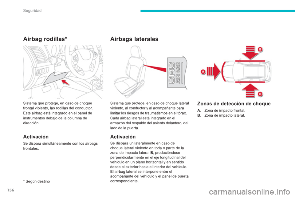 CITROEN C4 AIRCROSS 2013  Manuales de Empleo (in Spanish) 156
Seguridad
   
 
 
 
 
 
Airbag rodillas *  
 
 
Activación 
 
Se dispara simultáneamente con los airbags 
frontales.  
    Sistema que protege, en caso de choque 
frontal violento, las rodillas 