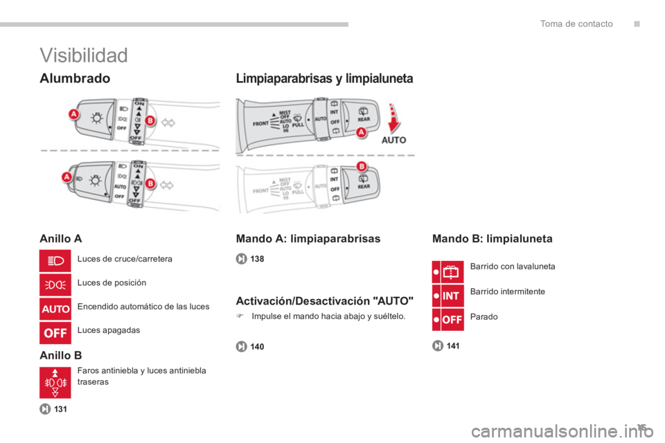 CITROEN C4 AIRCROSS 2013  Manuales de Empleo (in Spanish) .
15
To m a  d e  c o n t a c t o
  Visibilidad 
 
 
Alumbrado
 
 
Anillo A 
   
Anillo B 
Limpiaparabrisas y limpialuneta
131
Mando A: limpiaparabrisas
138
 
 
Mando B: limpialuneta
141
Luces de cruc