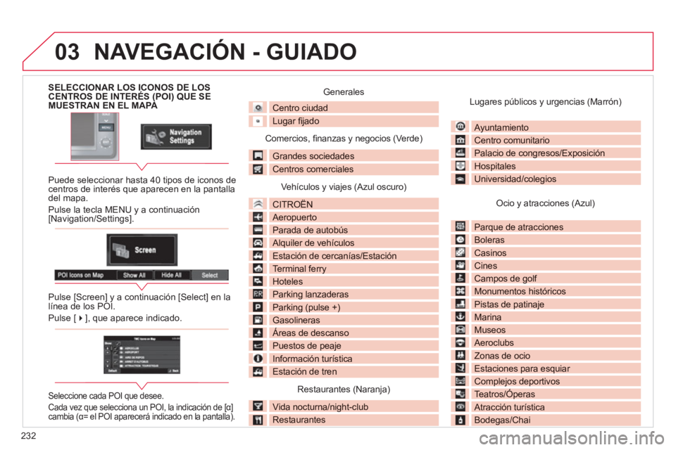 CITROEN C4 AIRCROSS 2013  Manuales de Empleo (in Spanish) 232
03
SELECCIONAR LOS ICONOS DE LOS 
CENTROS DE INTERÉS (POI) QUE SE
MUESTRAN EN EL MAPA   
   
Puede seleccionar hasta 40 tipos de iconos de
centros de interés que aparecen en la pantalla 
del map