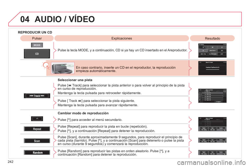 CITROEN C4 AIRCROSS 2013  Manuales de Empleo (in Spanish) 242
04  AUDIO / VÍDEO
REPRODUCIR UN CD
   
Pulse la tecla M
ODE, y a continuación, CD si ya hay un CD insertado en el Areproductor.  
Pulsar   
 
Explicaciones 
 Resultado 
 
 
 
En caso contrario, 