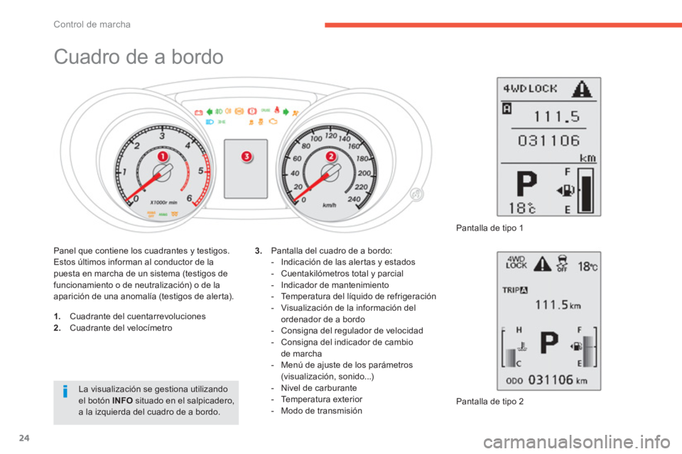CITROEN C4 AIRCROSS 2013  Manuales de Empleo (in Spanish) 24
Control de marcha
   
 
 
 
 
 
 
 
 
 
 
 
 
 
 
 
 
Cuadro de a bordo 
 
 
 
 
1. 
  Cuadrante del cuentarrevoluciones 
   
2. 
  Cuadrante del velocímetro 
  Pantalla de tipo 2      
3. 
  Pant