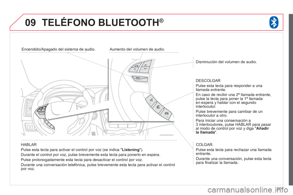 CITROEN C4 AIRCROSS 2013  Manuales de Empleo (in Spanish) 271
09TELÉFONO BLUETOOTH®
   HABLAR
 
Pulse esta tecla para activar el control por voz (se indica " Listening"). 
  Durante el control por voz, pulse brevemente esta tecla para ponerlo en espera. 
 