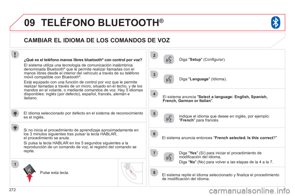 CITROEN C4 AIRCROSS 2013  Manuales de Empleo (in Spanish) 272
1
2
3
09
4
5
6
7
8
   
 
 
 
 
 
 
 
 
 
 
 
 
 
CAMBIAR EL IDIOMA DE LOS COMANDOS DE VOZ 
TELÉFONO BLUETOOTH®
 
 
El idioma seleccionado por defecto en el sistema de reconocimiento es el inglé