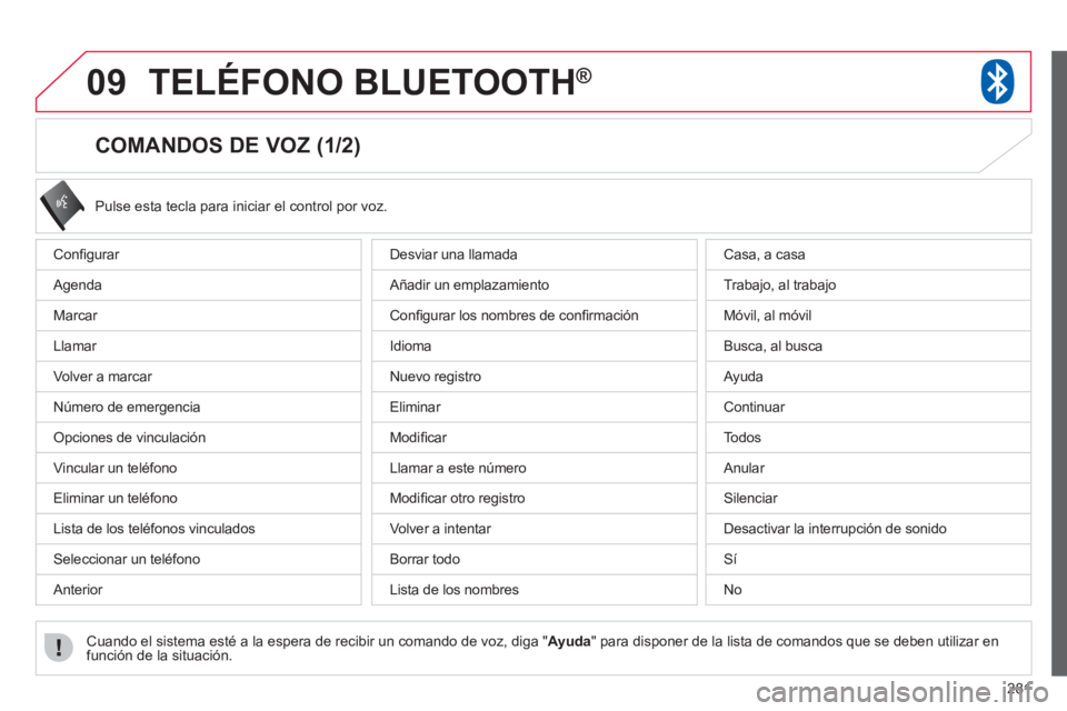 CITROEN C4 AIRCROSS 2013  Manuales de Empleo (in Spanish) 281
09TELÉFONO BLUETOOTH®
   
 
 
 
 
 
 
 
 
 
 
 
 
 
 
COMANDOS DE VOZ (1/2) 
Conﬁ gurar 
  A
genda 
Marcar 
Llamar 
V
olver a marcar 
N
˙mero de emergencia
Opciones de vinculaciÛn
Vin
cular 