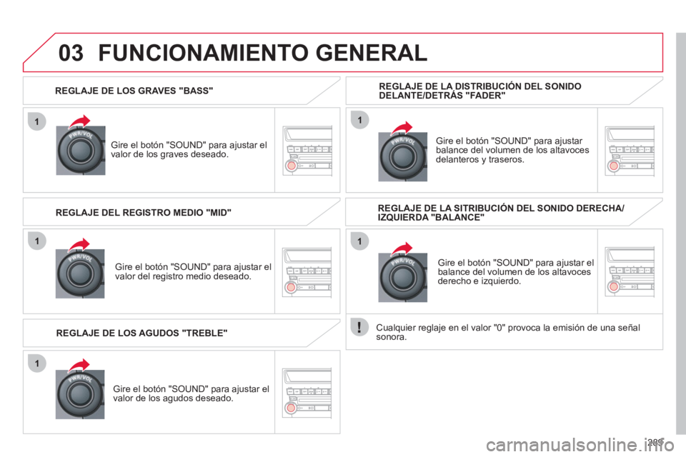 CITROEN C4 AIRCROSS 2013  Manuales de Empleo (in Spanish) 289
1
03
1
1
1
1
REGLAJE DE LOS GRAVES "BASS"  
   
Gire el botón "SOUND" para ajustar el
valor de los graves deseado.
FUNCIONAMIENTO GENERAL 
   Gire el botón "SOUND" para ajustar el
valor del regi