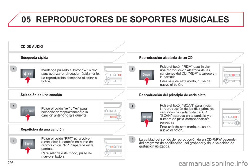 CITROEN C4 AIRCROSS 2013  Manuales de Empleo (in Spanish) 298
05
11
1
1
1
REPRODUCTORES DE SOPORTES MUSICALES
  Reproducción aleatoria de un CD  
   
Pulse el botón "RDM" para iniciar 
una reproducción aleatoria de las canciones del CD. "RDM" aparece en l
