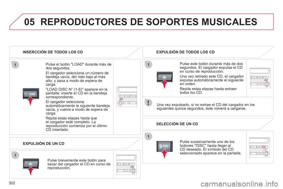 CITROEN C4 AIRCROSS 2013  Manuales de Empleo (in Spanish) 302
05
1
1
1
1
REPRODUCTORES DE SOPORTES MUSICALES
INSERCCIÓN DE TODOS LOS CD  
   
P
ulse el botón "LOAD" durante más dedos segundos.
  El car
gador selecciona un número de
bandeja vacía, del m