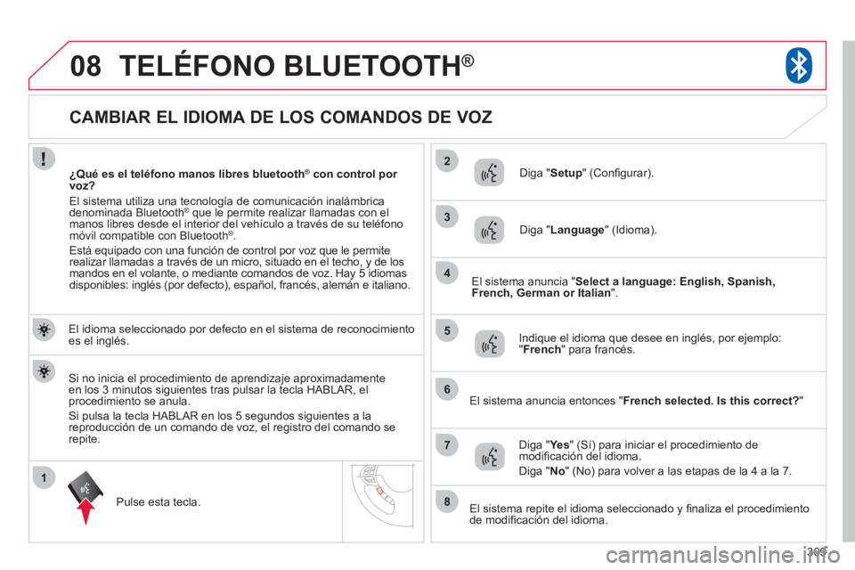 CITROEN C4 AIRCROSS 2013  Manuales de Empleo (in Spanish) 309
1
2
3
08
4
5
6
7
8
   
 
 
 
 
 
 
 
 
 
 
 
 
 
 
 
 
 
CAMBIAR EL IDIOMA DE LOS COMANDOS DE VOZ 
TELÉFONO BLUETOOTH® 
 
 
El idioma seleccionado por defecto en el sistema de reconocimiento es 