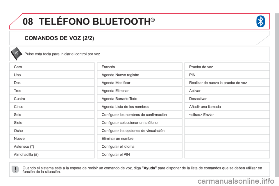 CITROEN C4 AIRCROSS 2013  Manuales de Empleo (in Spanish) 319
08TELÉFONO BLUETOOTH® 
   
COMANDOS DE VOZ (2/2) 
 
Pulse esta tecla para iniciar el control por voz 
Cuando el sistema esté a la espera de recibir un comando de voz, di
ga"Ayuda"para disponer 